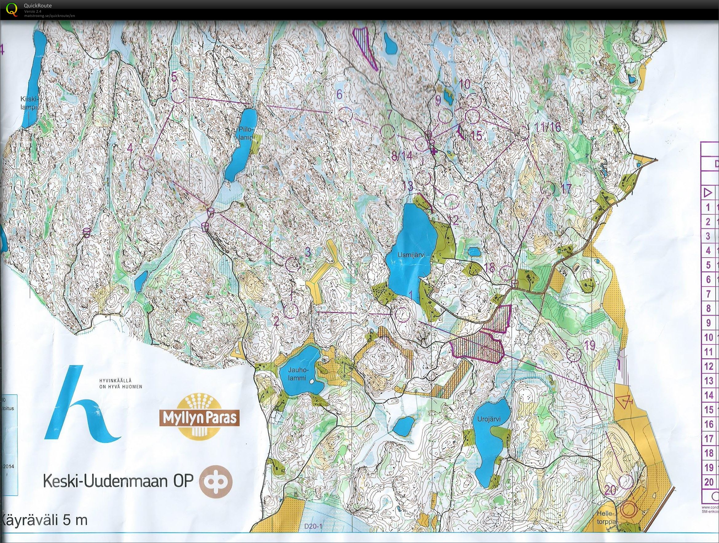 SM-erikoispitkä (18/10/2014)