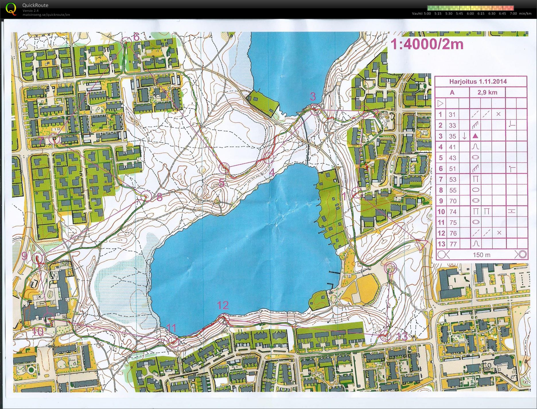 Nuorten leiri - Tiilijärvi sprintti (01/11/2014)