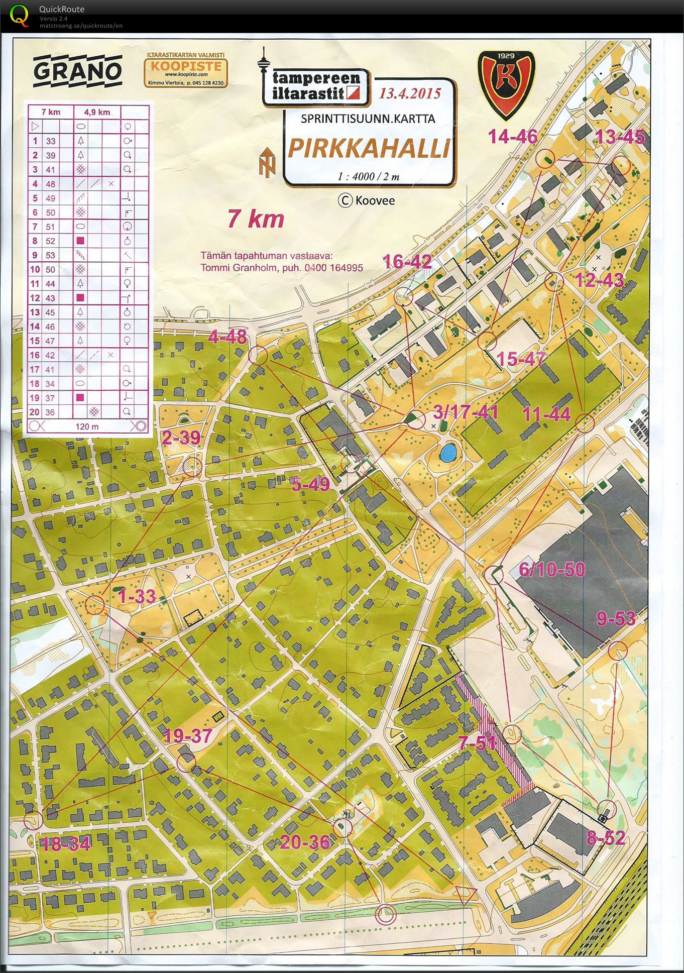 Iltarastit Pirkkahalli (13/04/2015)