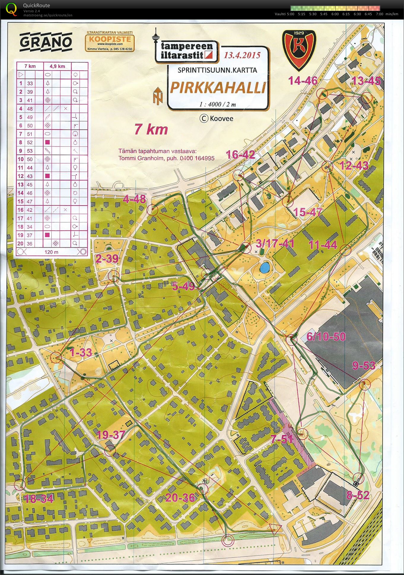 Iltarastit Pirkkahalli (13/04/2015)