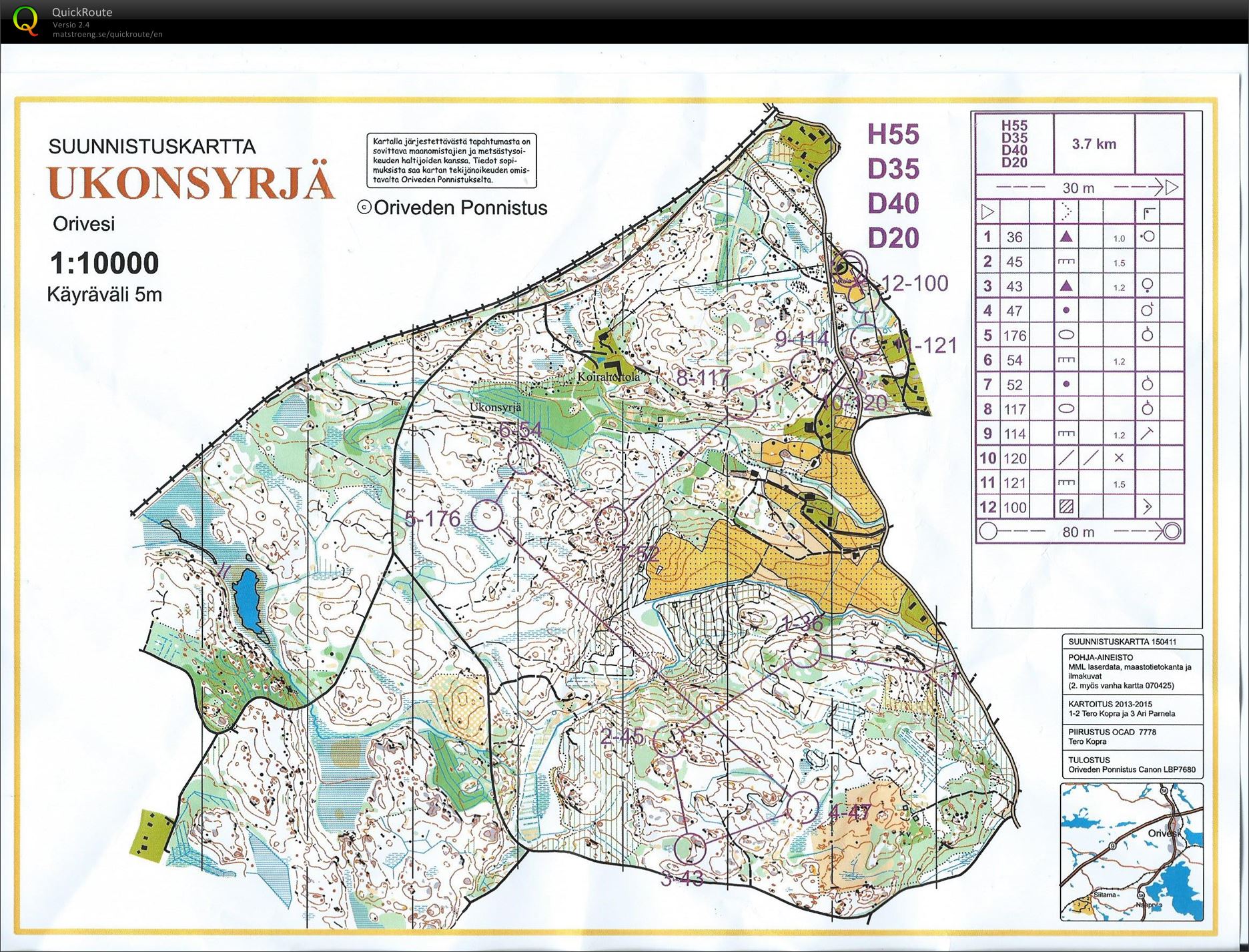 AM-keskimatka (19/05/2015)