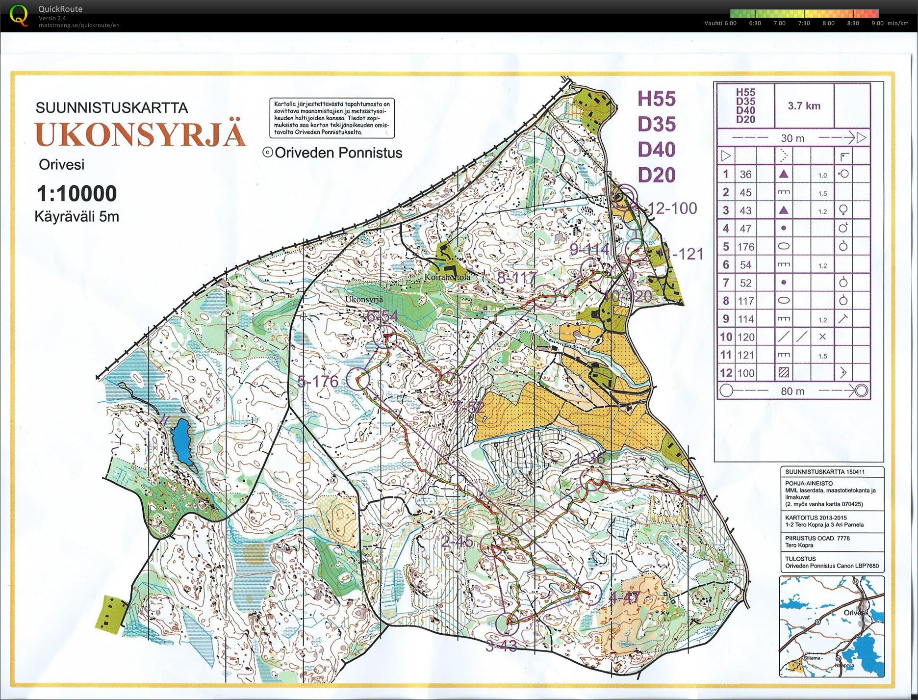 AM-keskimatka (19/05/2015)
