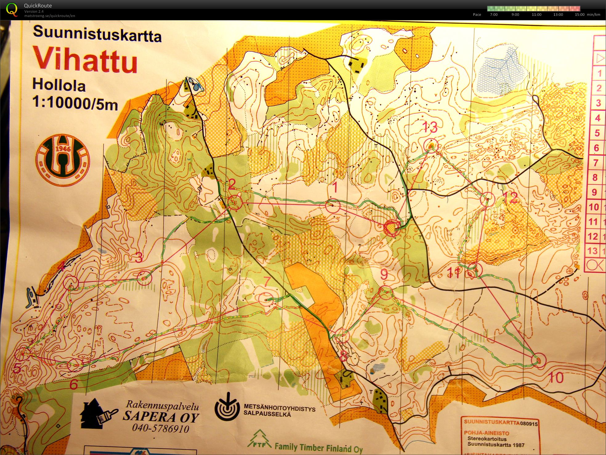 Sunnuntairastit (2012-07-01)