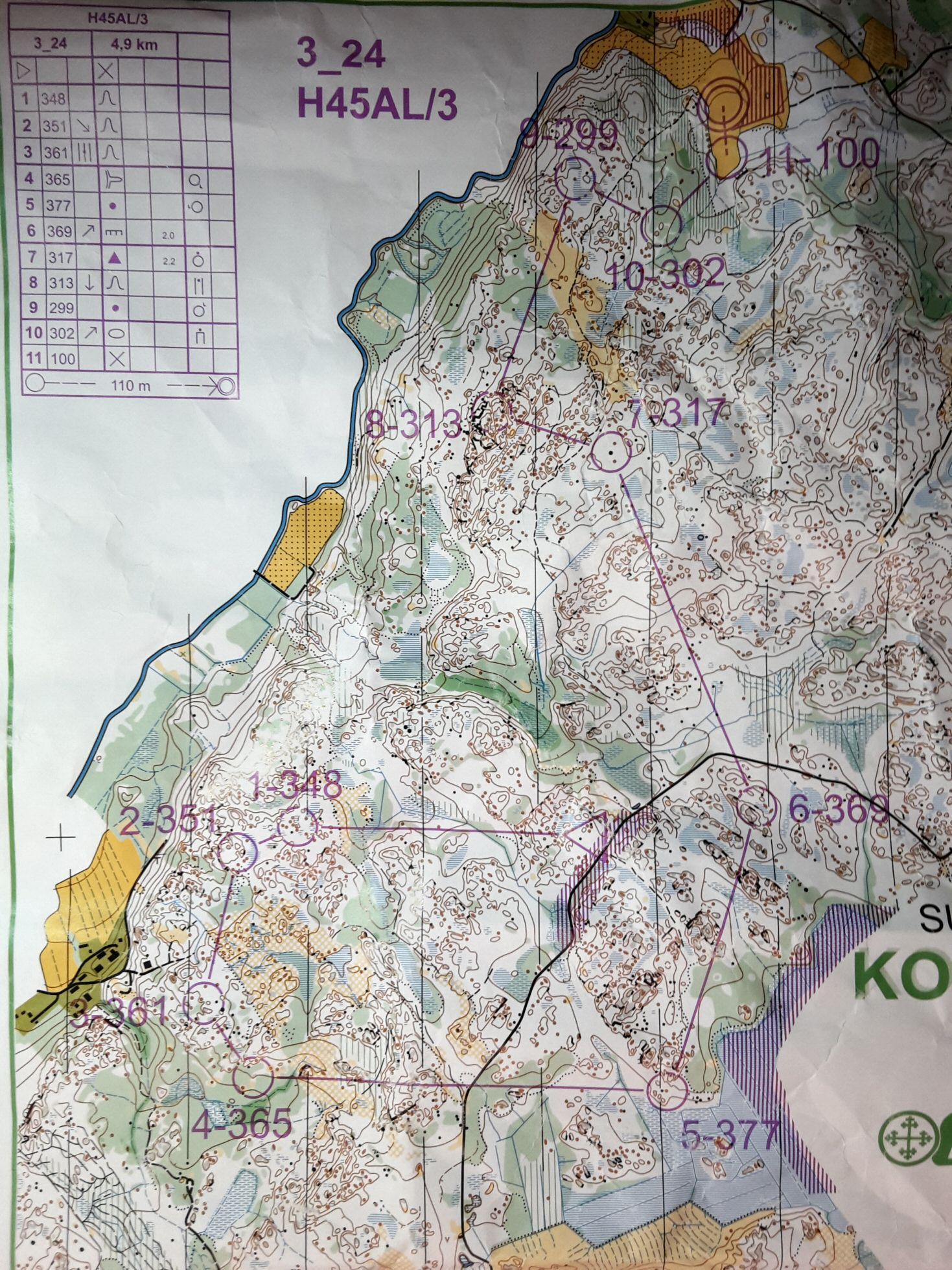 Fin5 2015, day3 (30/06/2015)