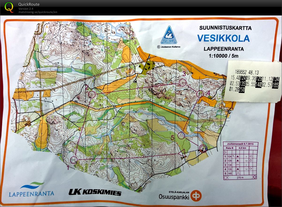 Kuntorastit (08/07/2015)