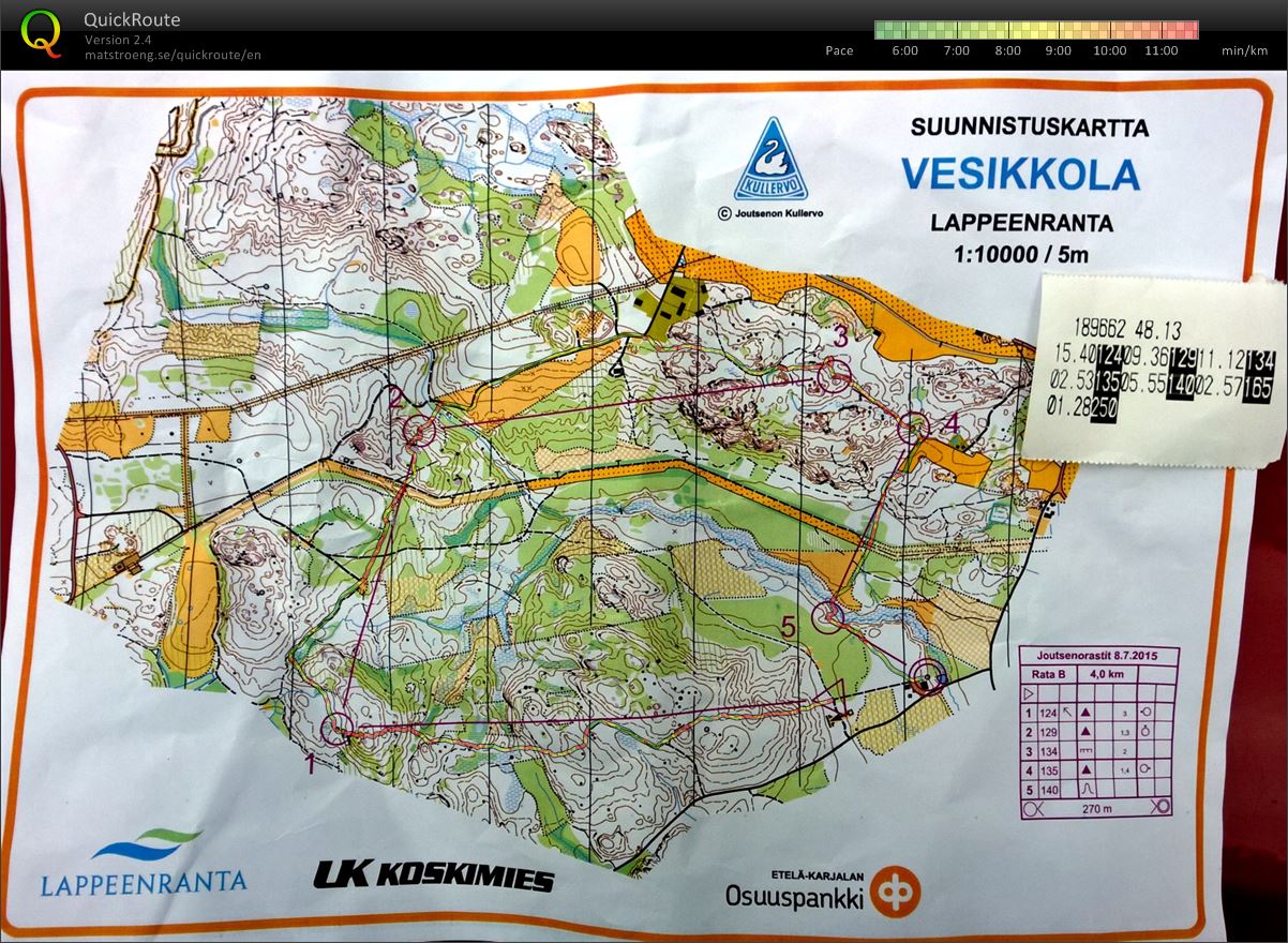 Kuntorastit (08/07/2015)