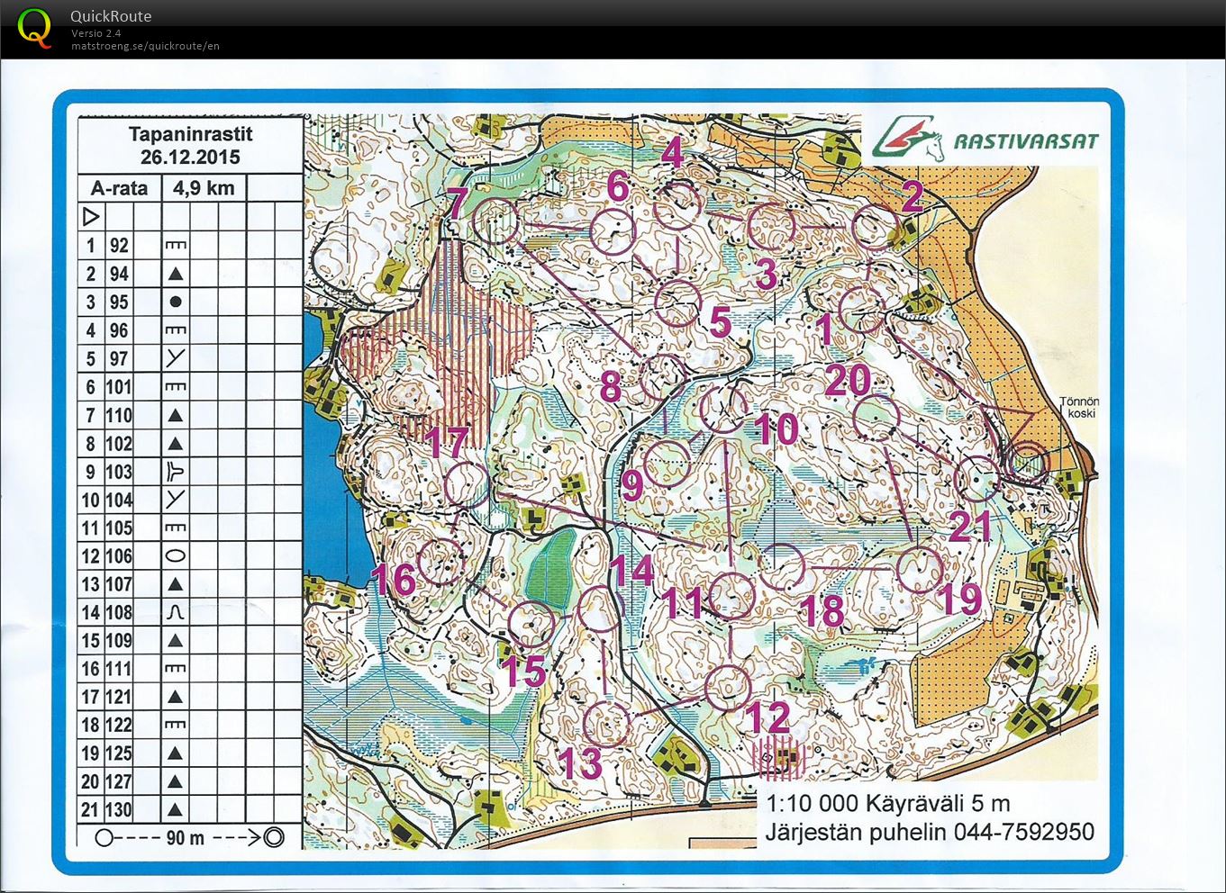 Tapaninsuunnistus (02/01/2016)