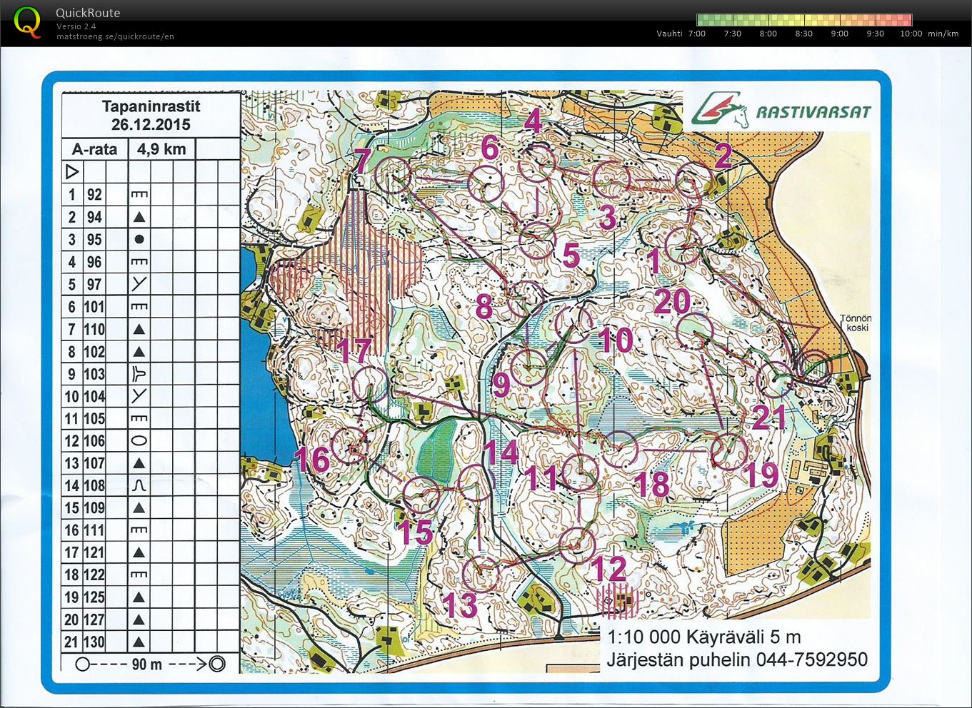 Tapaninsuunnistus (02/01/2016)