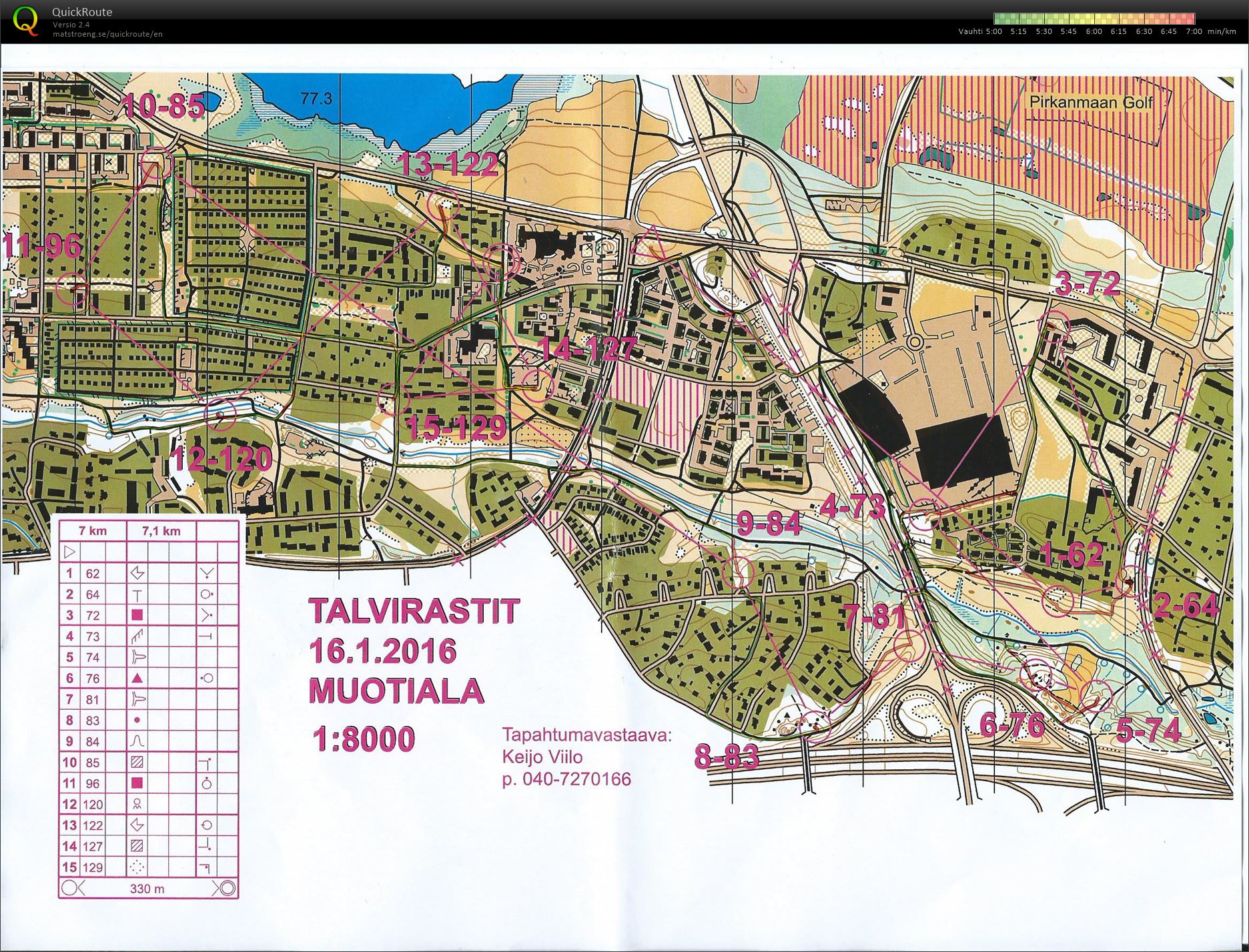 Talvirastit Muotiala (16/01/2016)