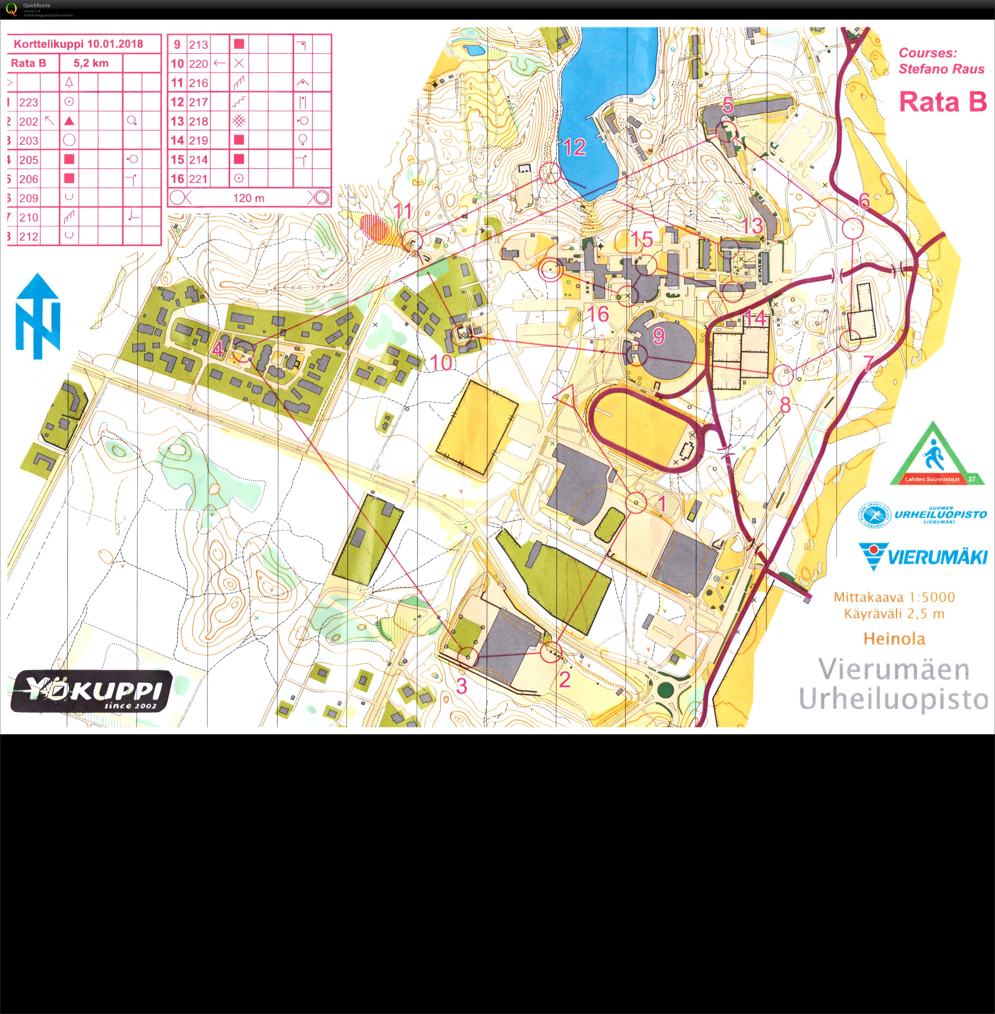 Korttelikuppi 1/18 (10/01/2018)