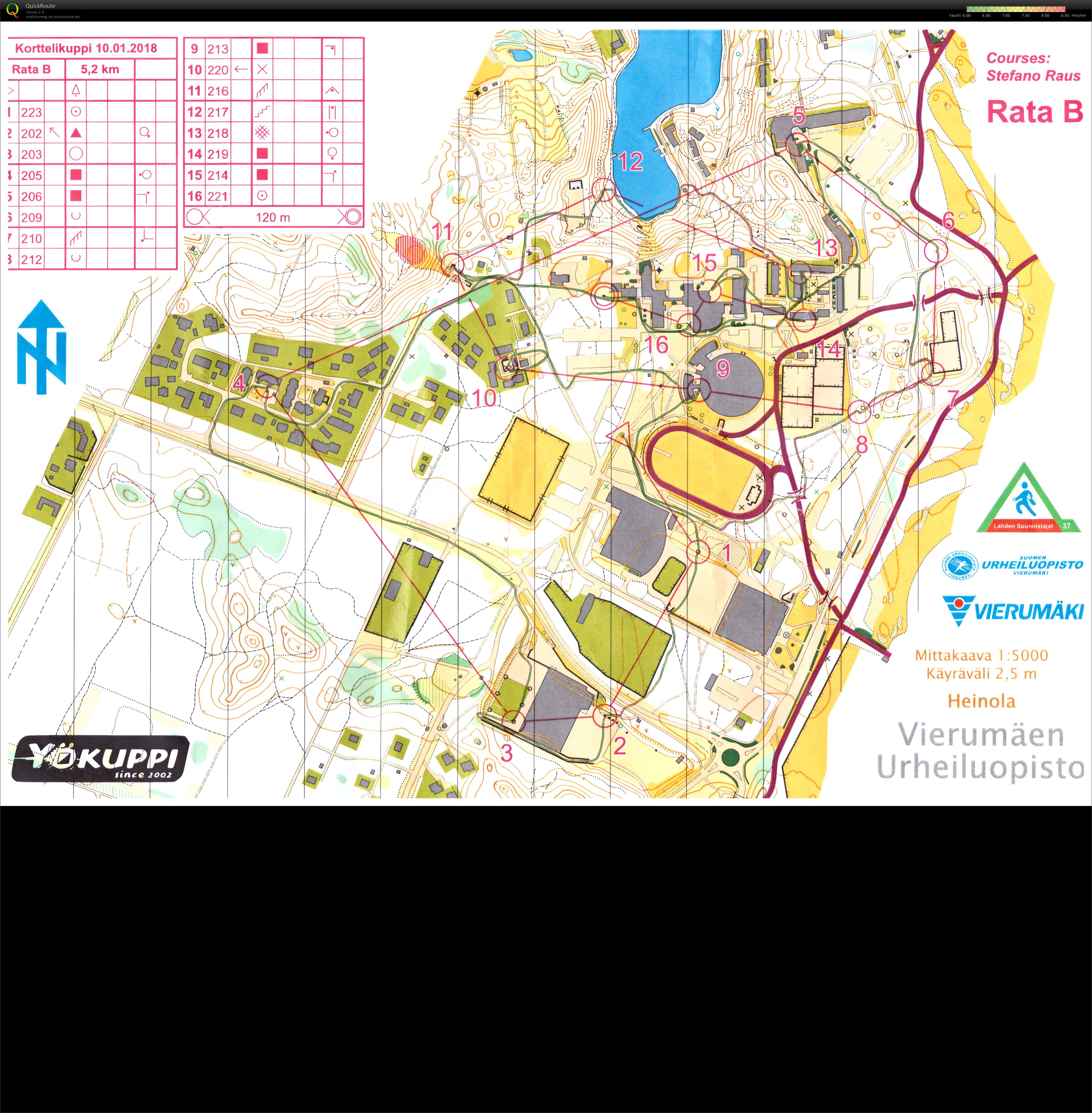 Korttelikuppi 1/18 (10/01/2018)
