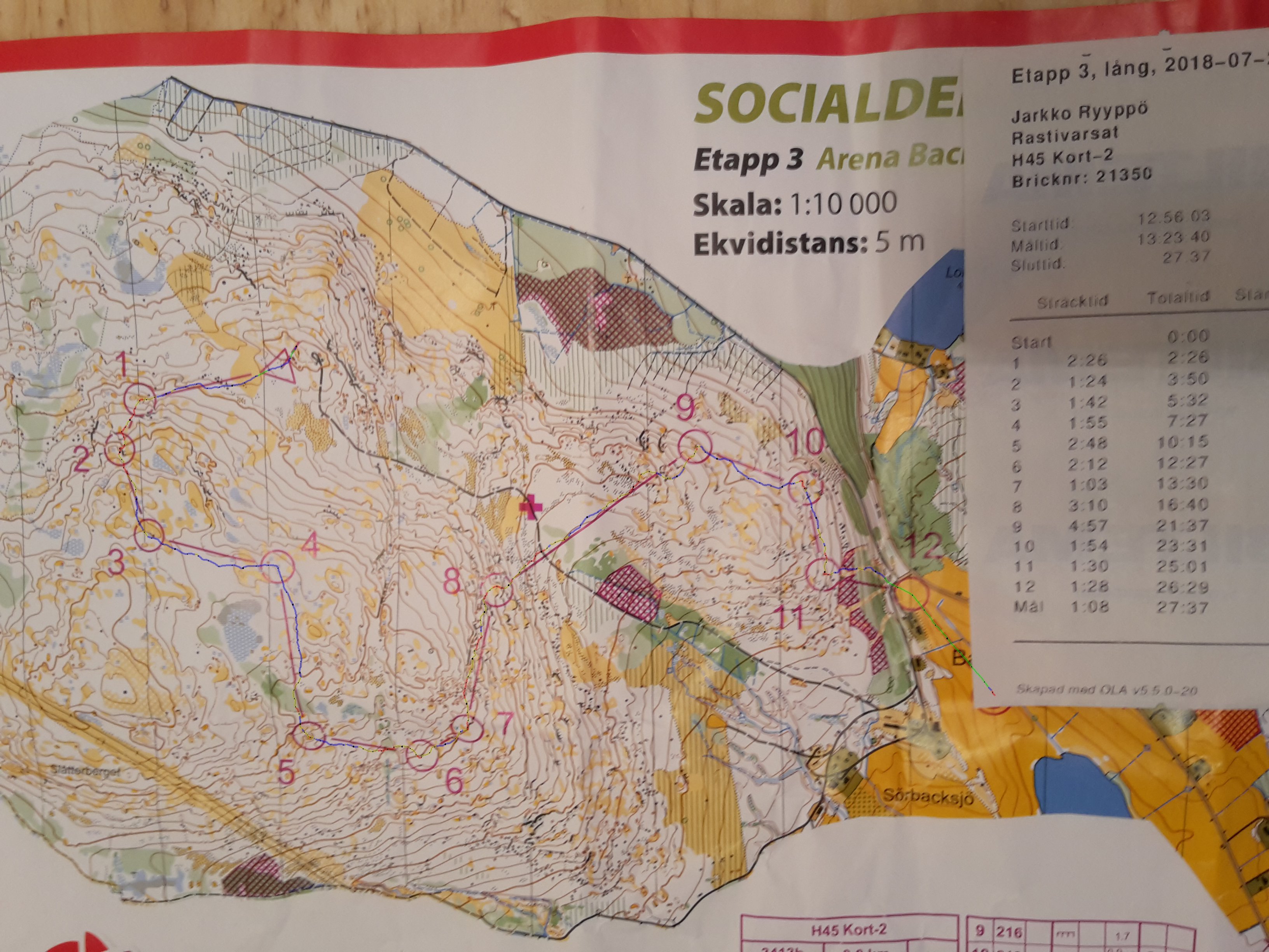 O-Ringen day3 (2018-07-25)