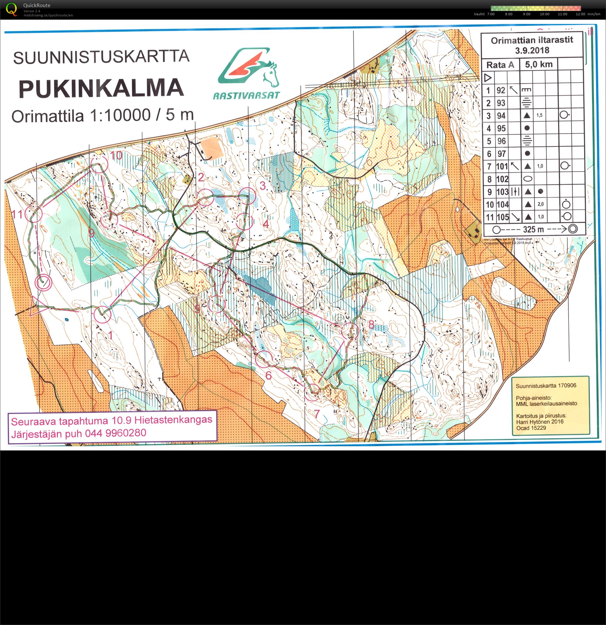 Iltarastit (03/09/2018)