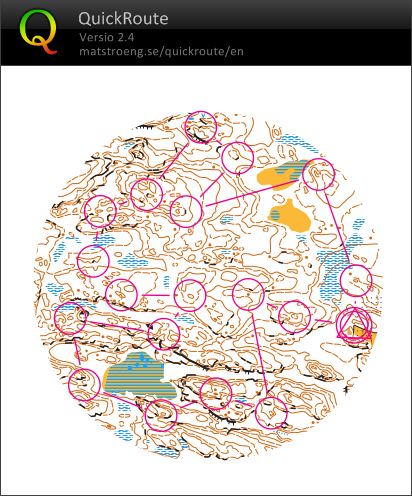 Ympyrätreeni (29/05/2013)