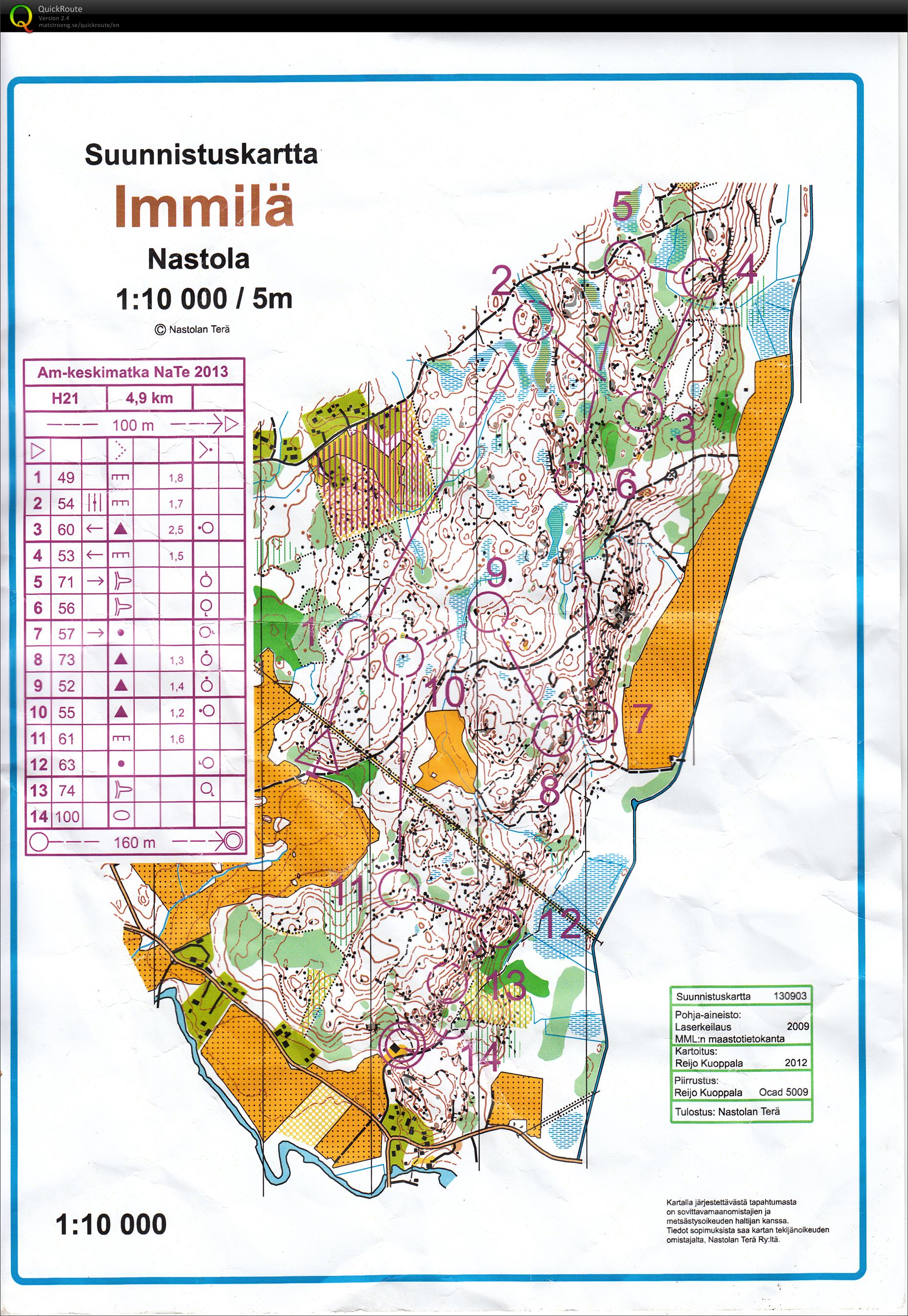 AM-keskimatka, H21 (04/06/2013)