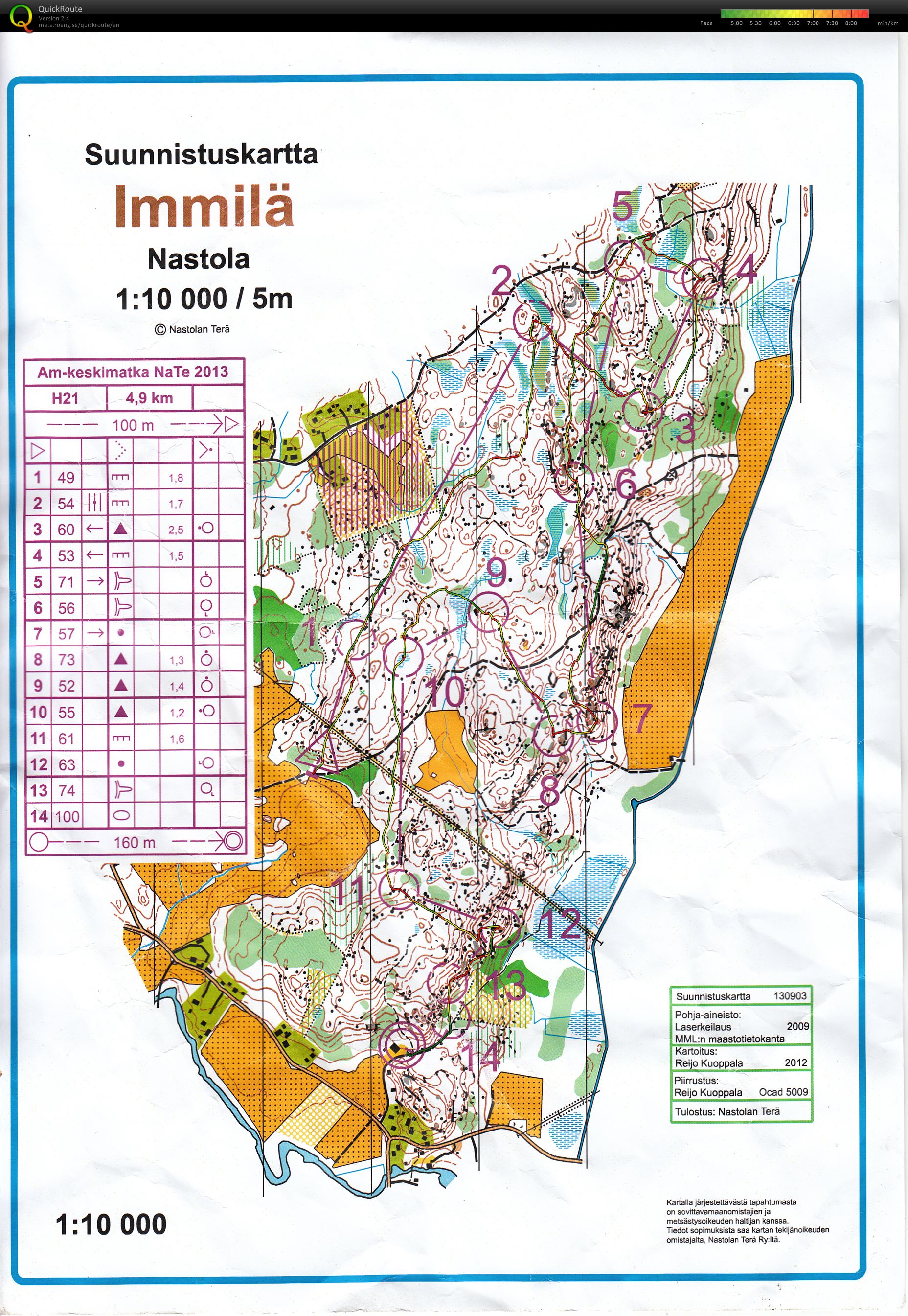 AM-keskimatka, H21 (04/06/2013)