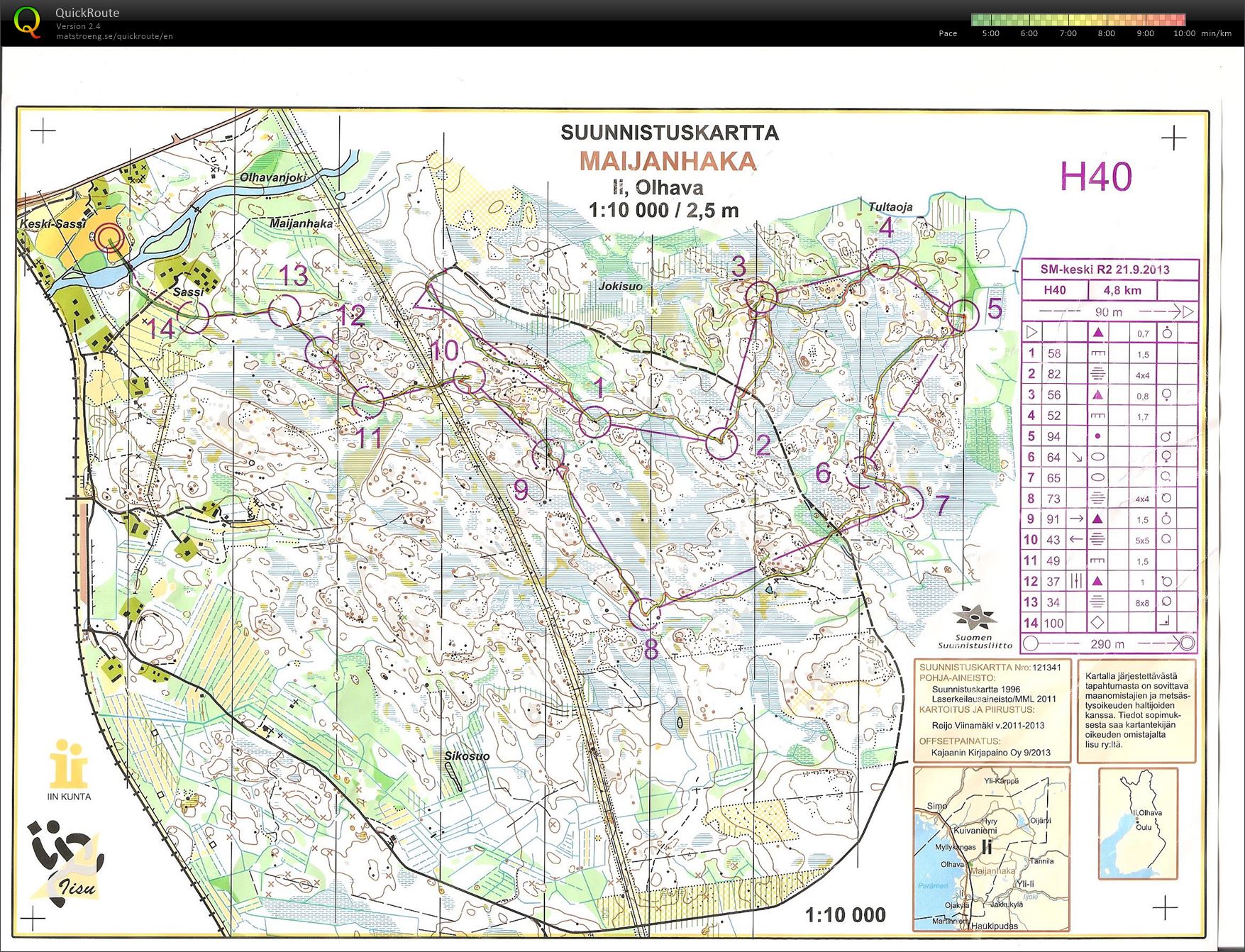 SM-keskimatka R2 finaali (21/09/2013)