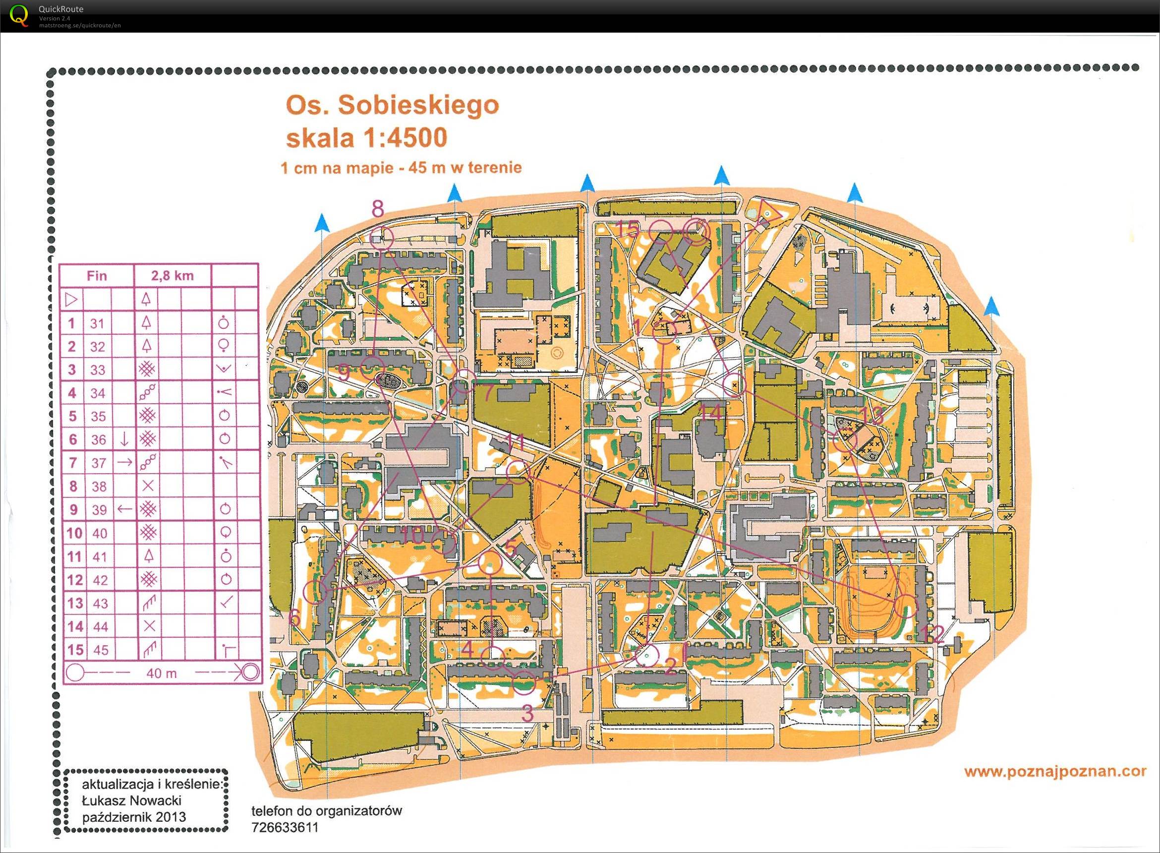 Sprinttiharkka, Os. Sobieskiego (05/10/2014)