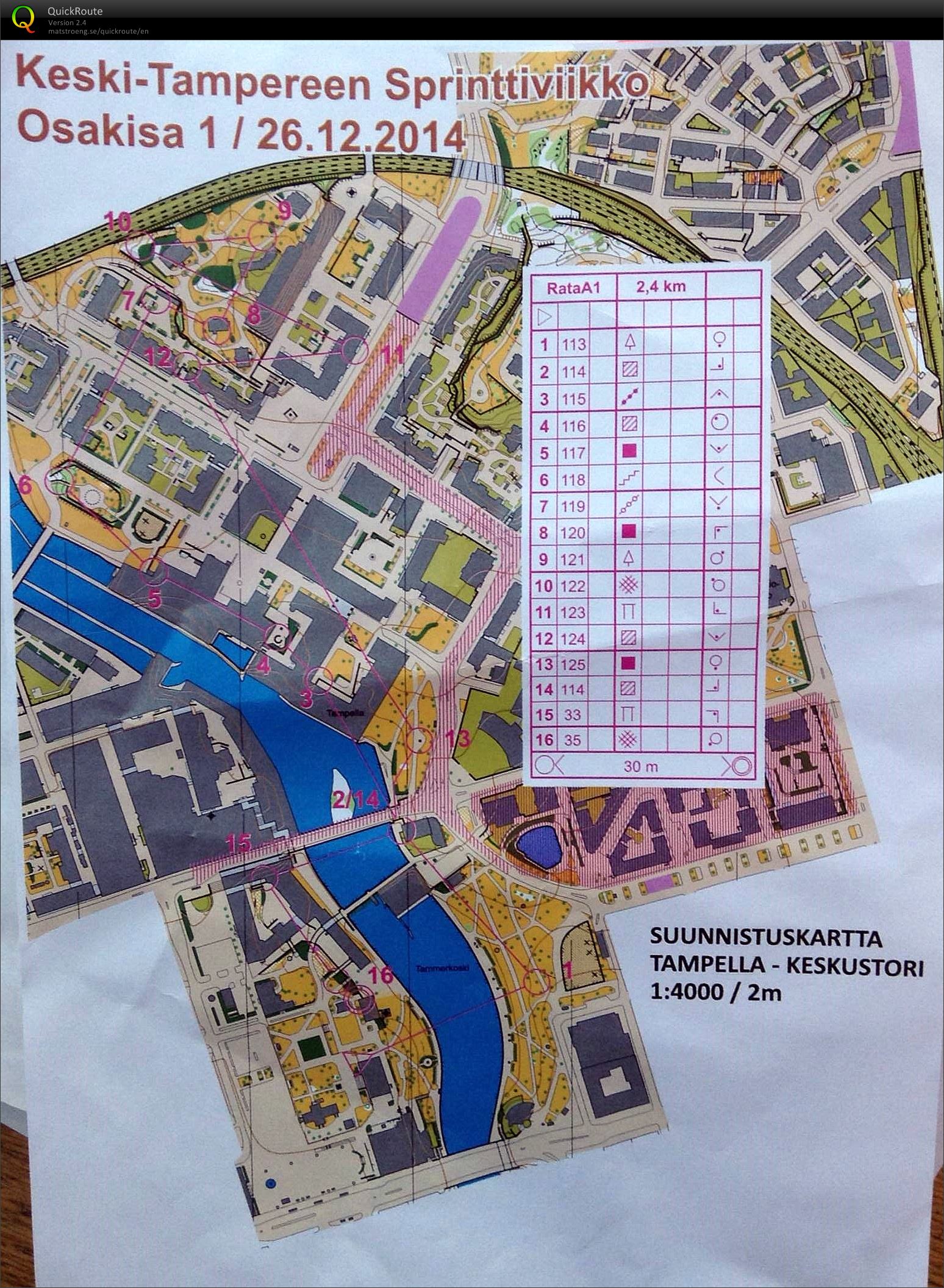 Keski-Tampereen Sprinttiviikko, Osakisa 1 (26/12/2014)