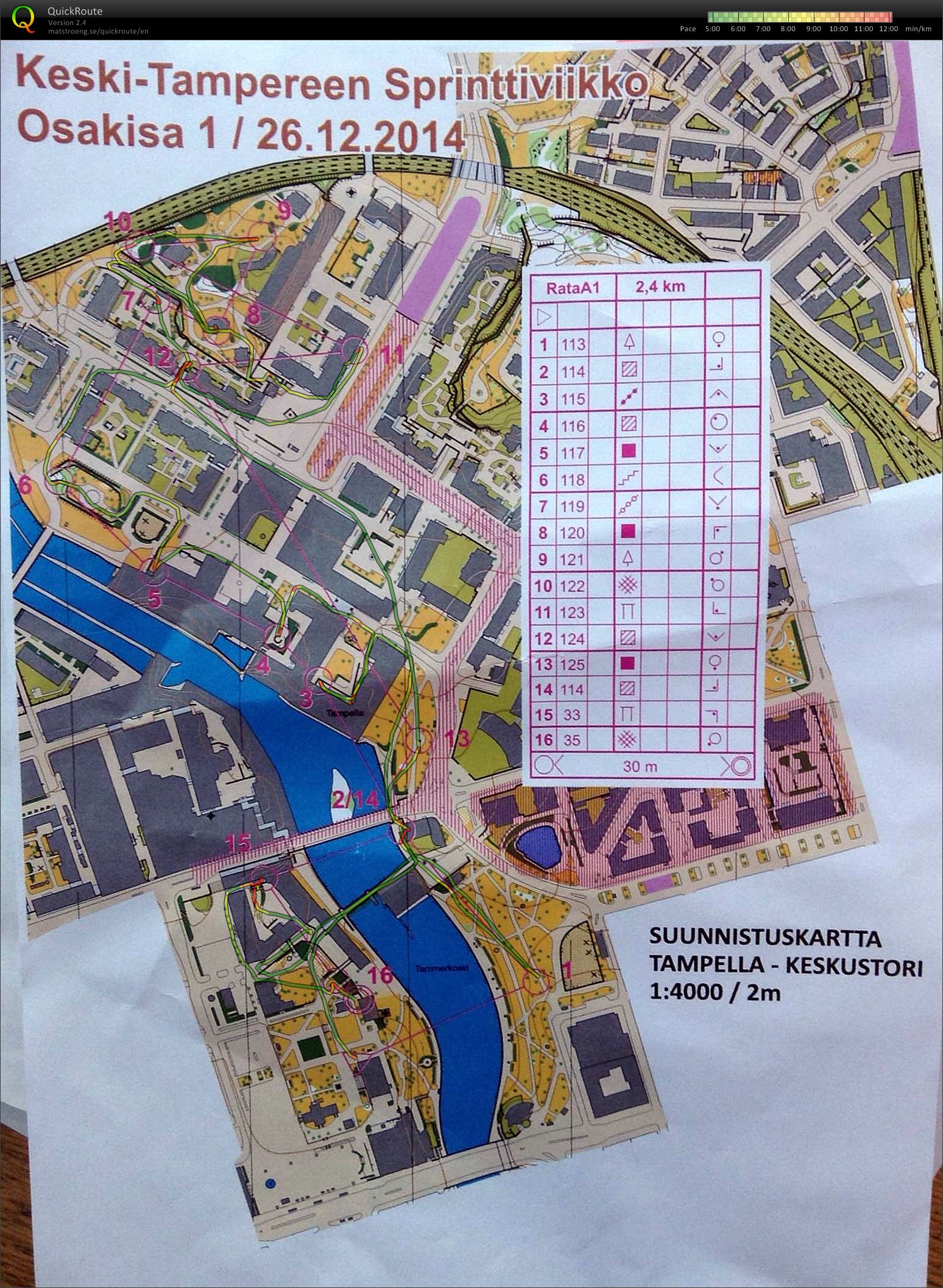 Keski-Tampereen Sprinttiviikko, Osakisa 1 (26/12/2014)