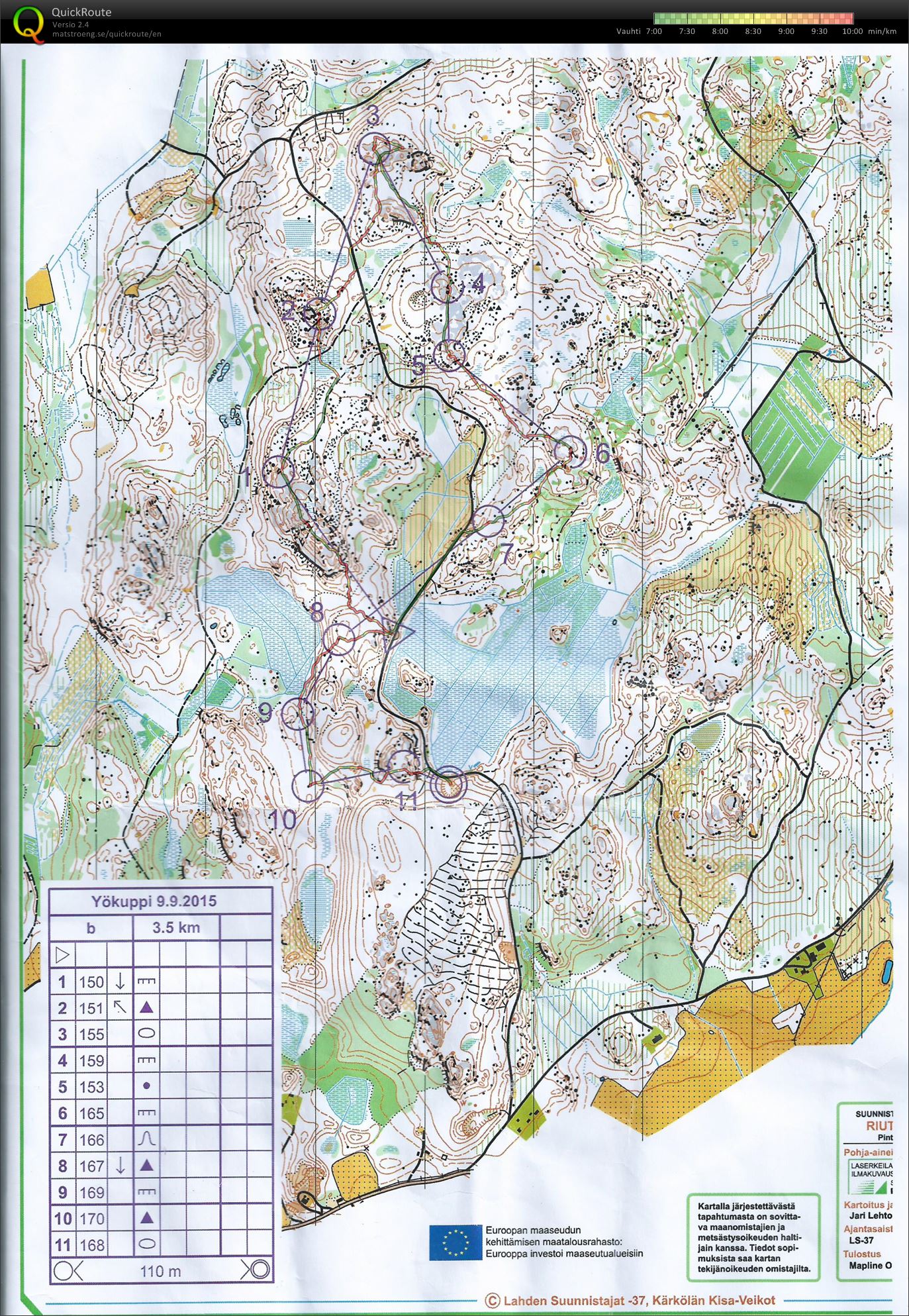 Yökuppi 6/15 (09/09/2015)