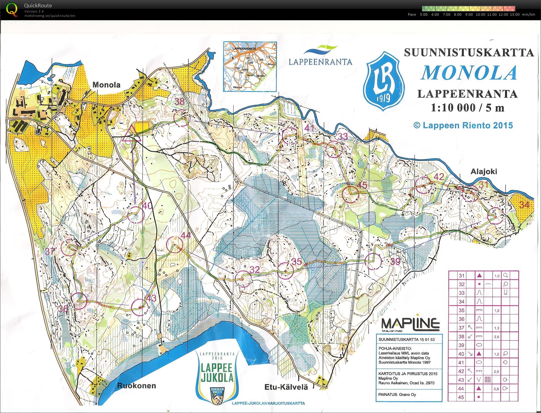 Jukola 2016 harjoitus (14/05/2016)