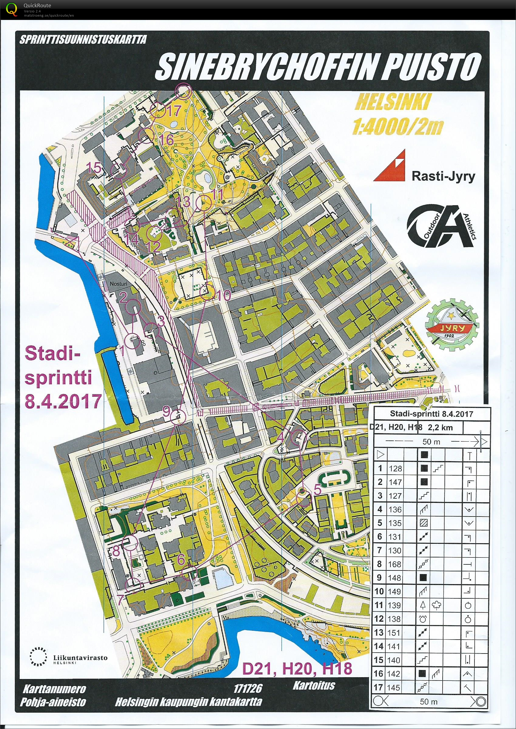 Stadisprintti (08.04.2017)