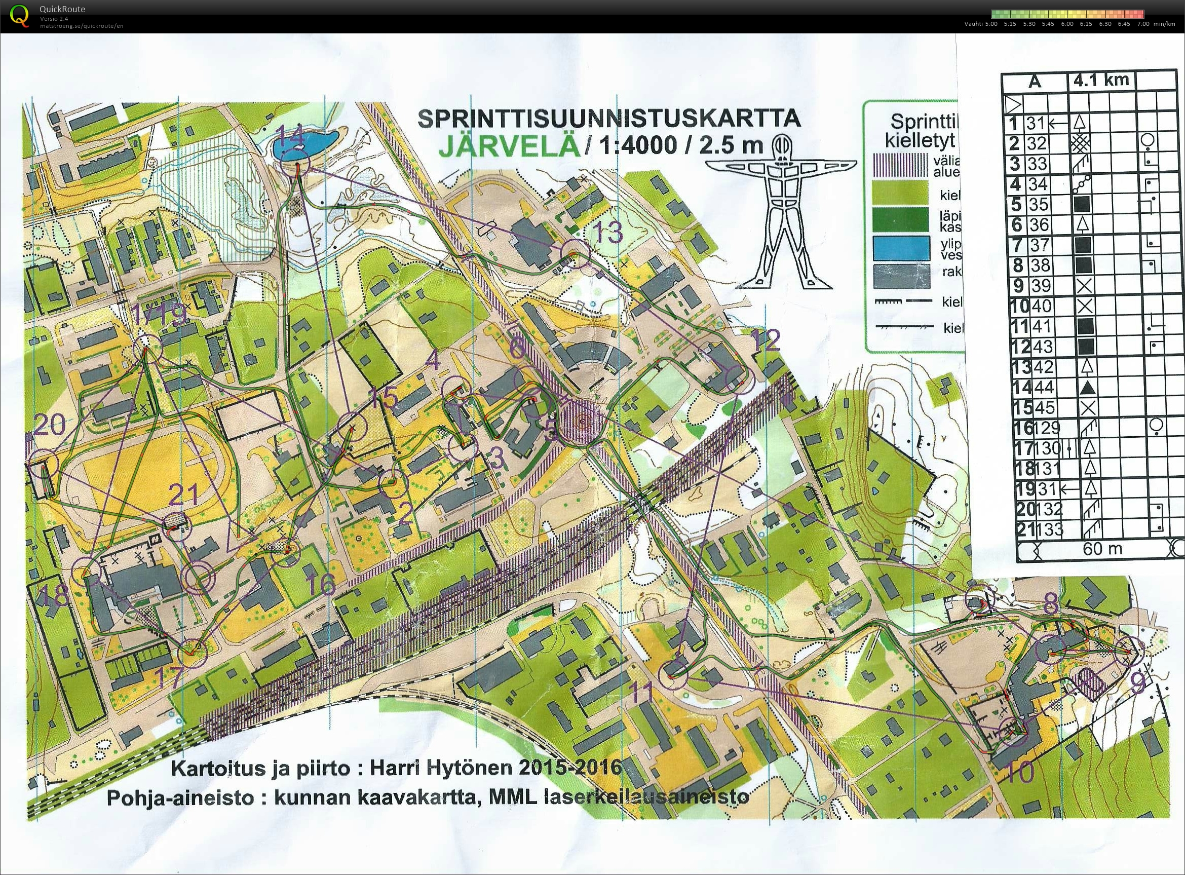 Sprinttiharjoitus Järvelä (13/04/2017)