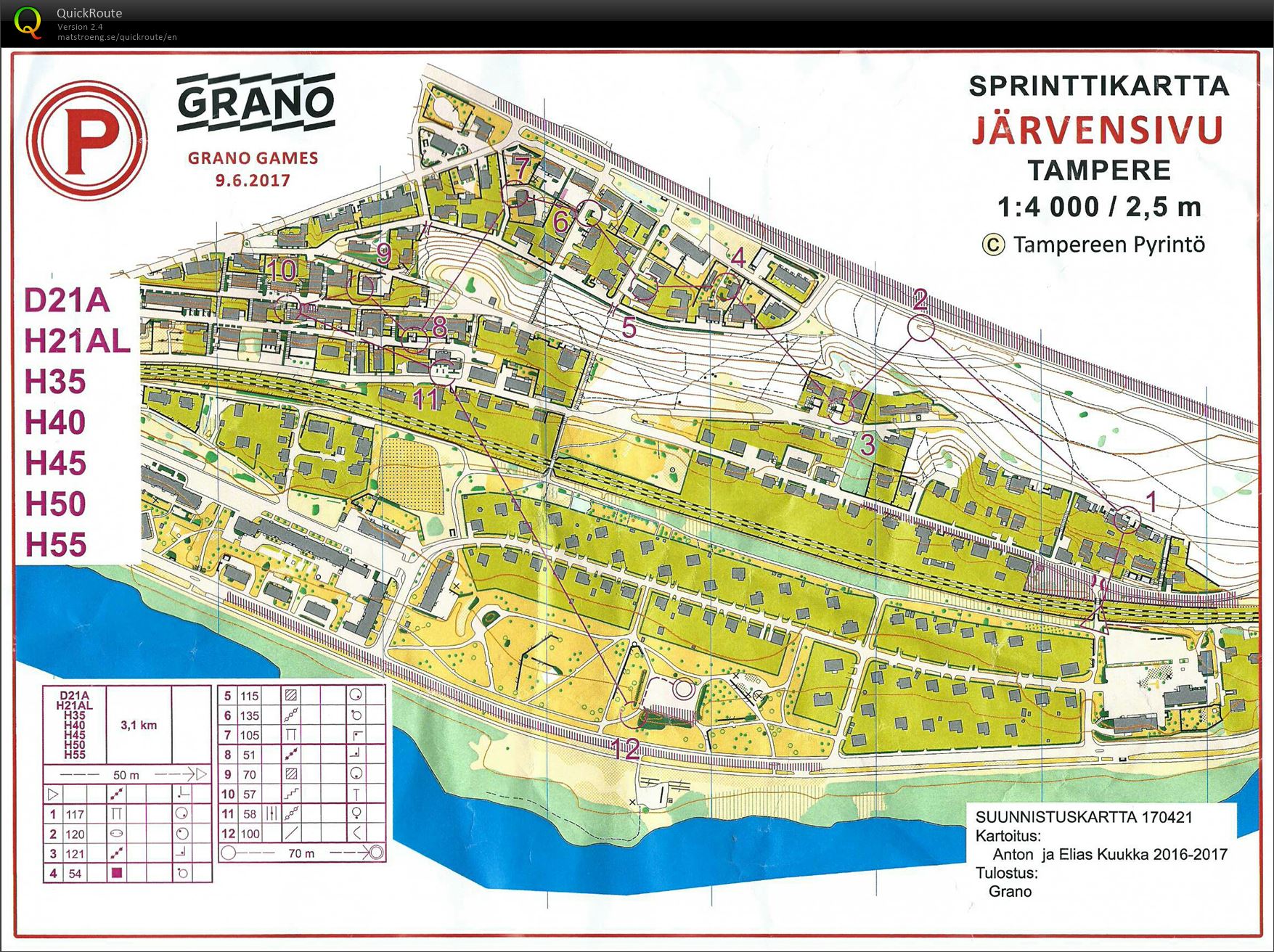 Granogames 1. päivä sprintti (09-06-2017)