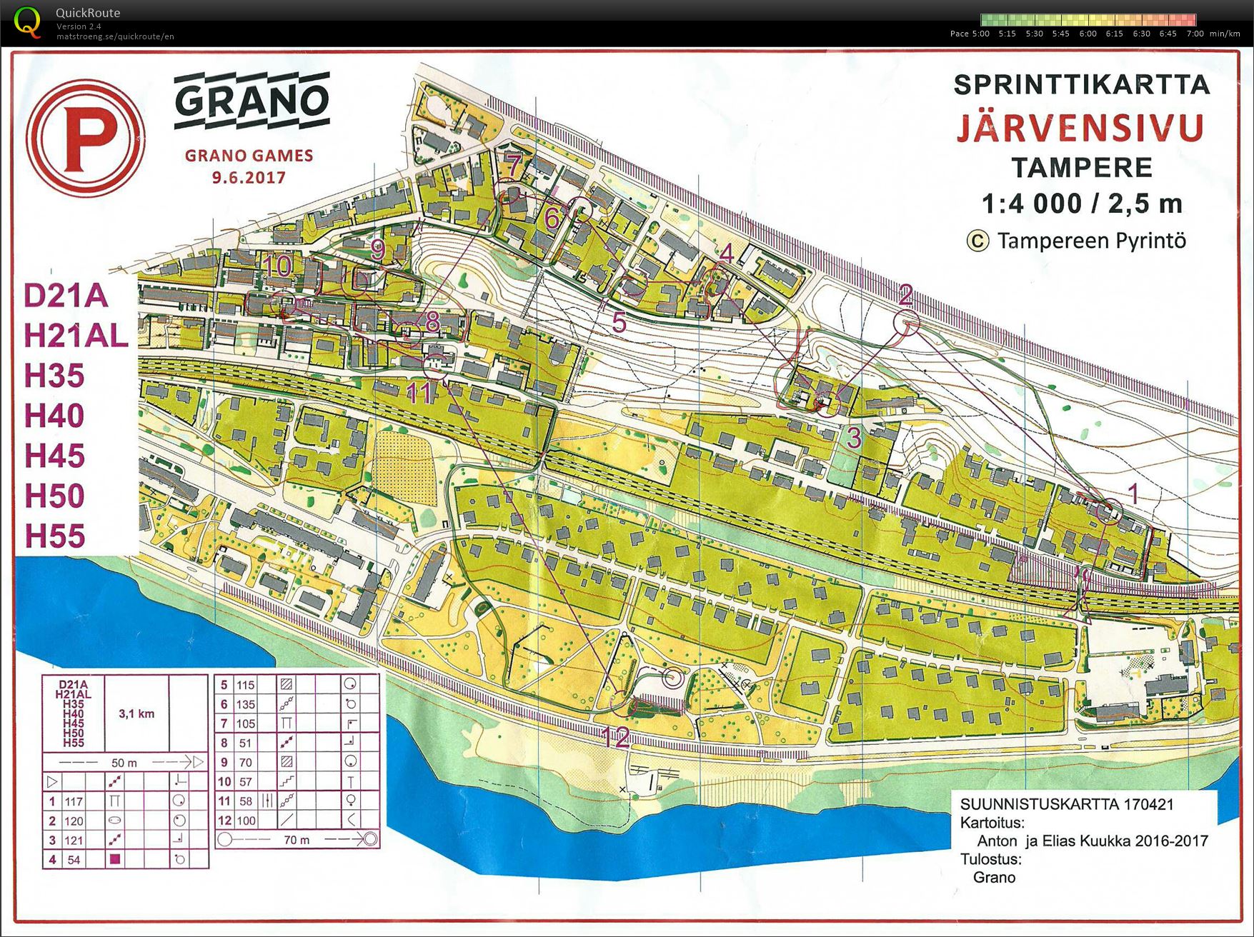 Granogames 1. päivä sprintti (09-06-2017)