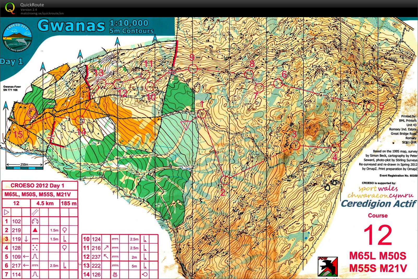 Croeso 2012, Day 1 (2012-07-22)