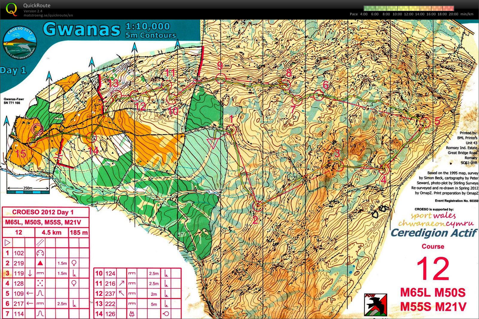 Croeso 2012, Day 1 (2012-07-22)