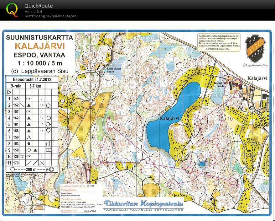 Espoorastit 31.7.2012 (31.07.2012)