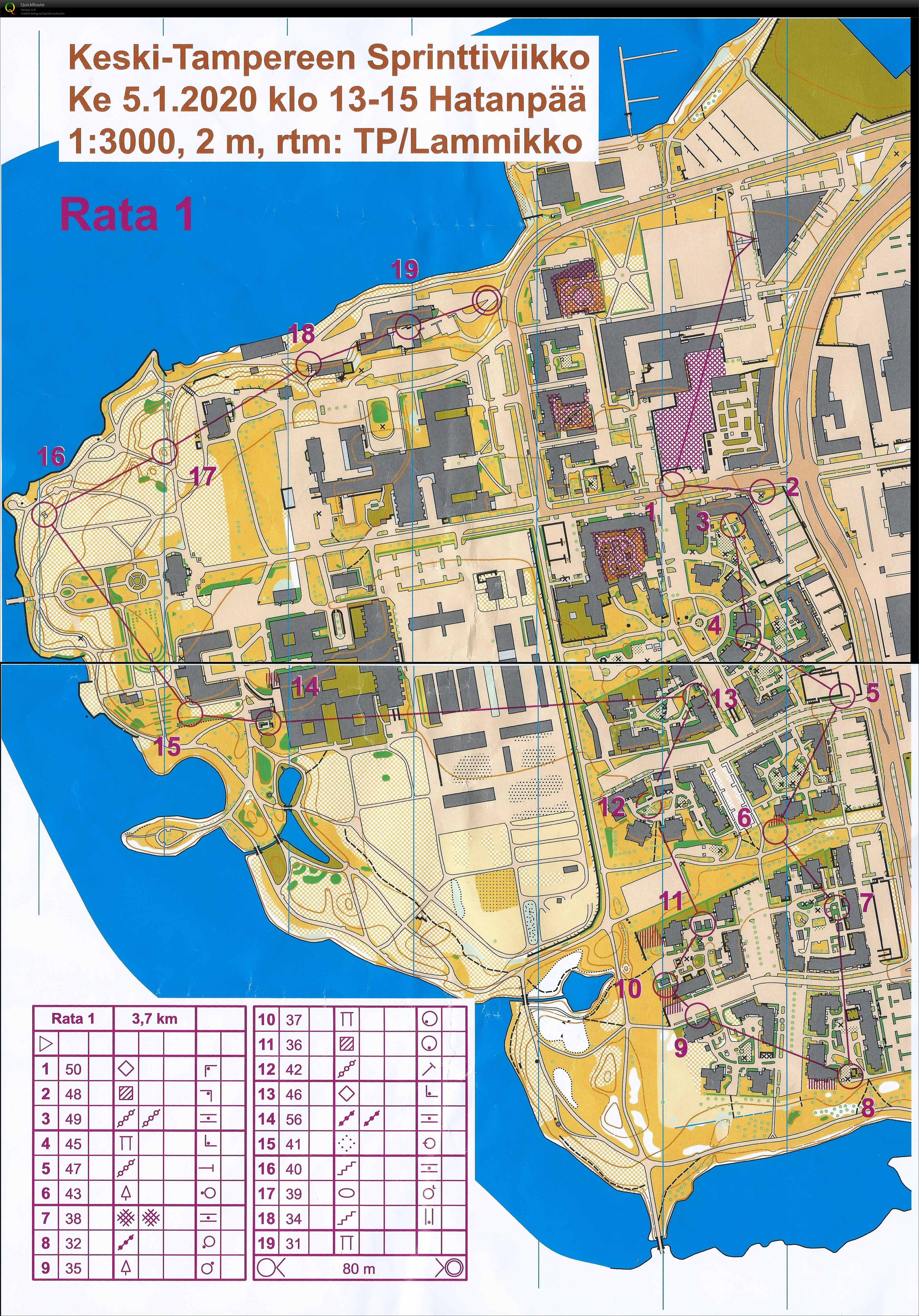 Keski-Tampereen Sprinttiviikko Hatanpää (05.01.2020)