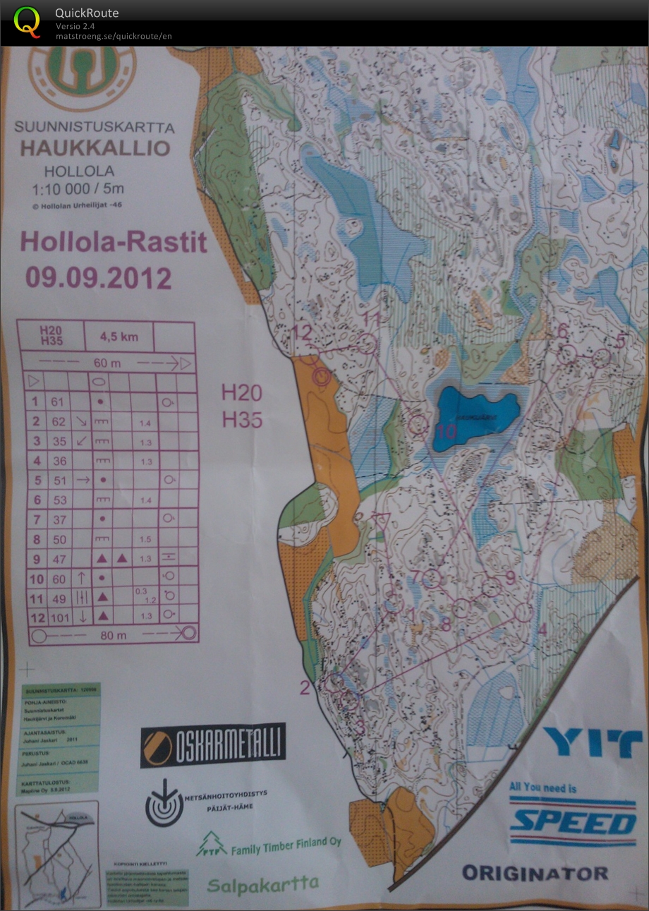 Hollola-Rastit 2012 (09/09/2012)