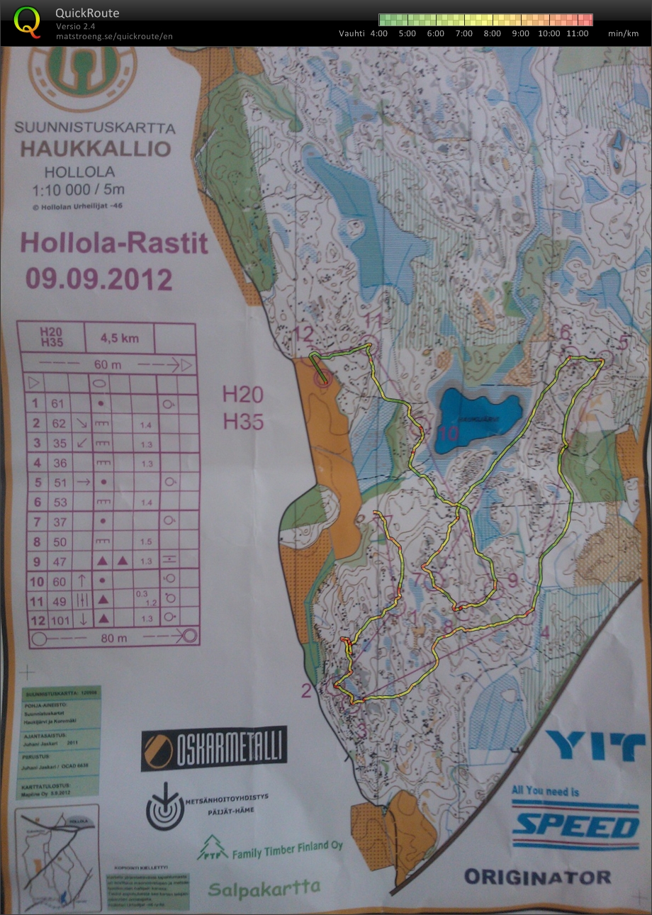 Hollola-Rastit 2012 (09/09/2012)