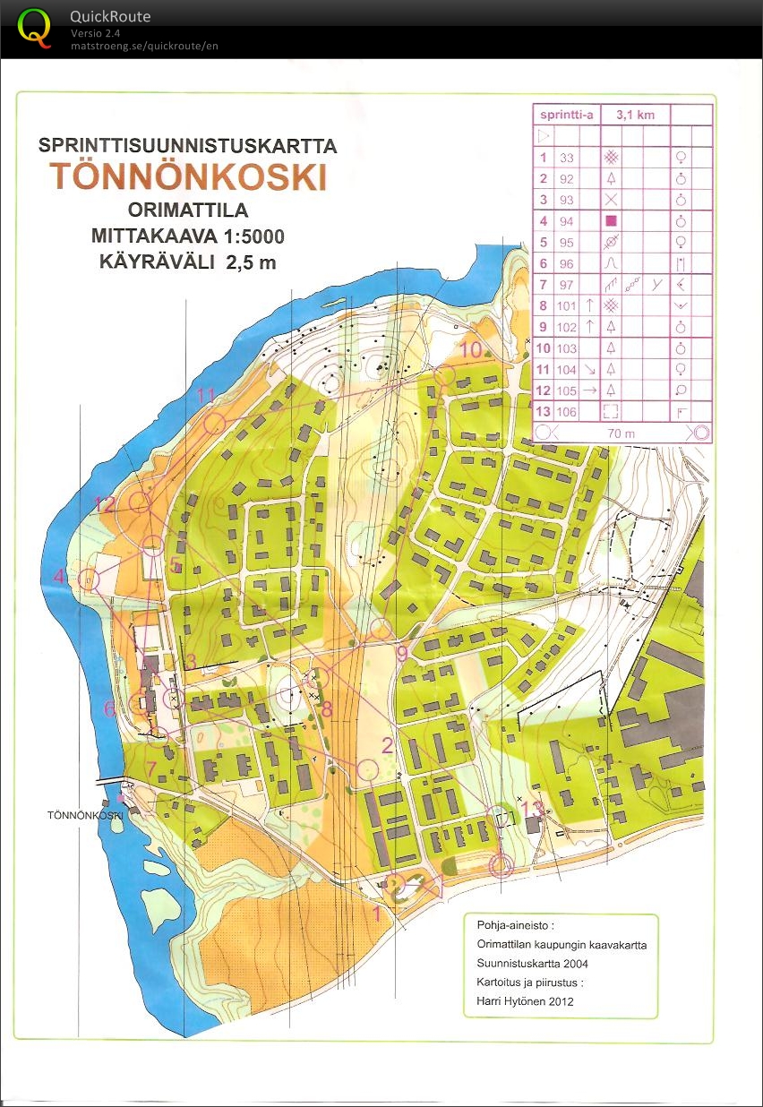 Sprinttitreeni (25/11/2012)