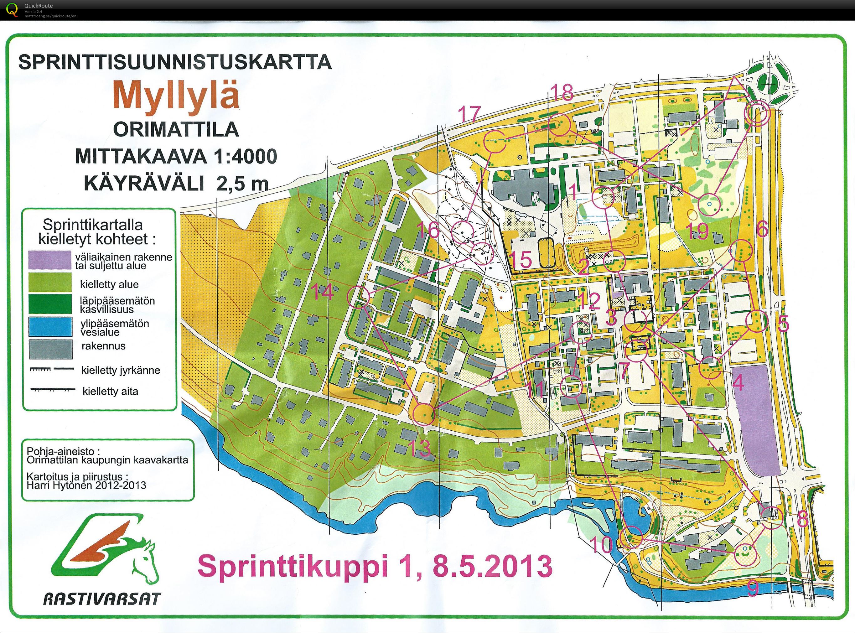 Sprintticup Myllylä (08.05.2013)