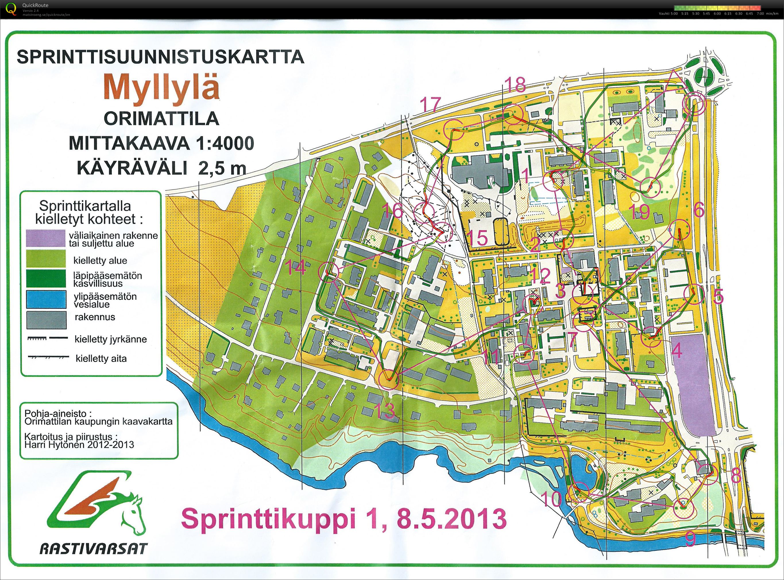 Sprintticup Myllylä (08.05.2013)