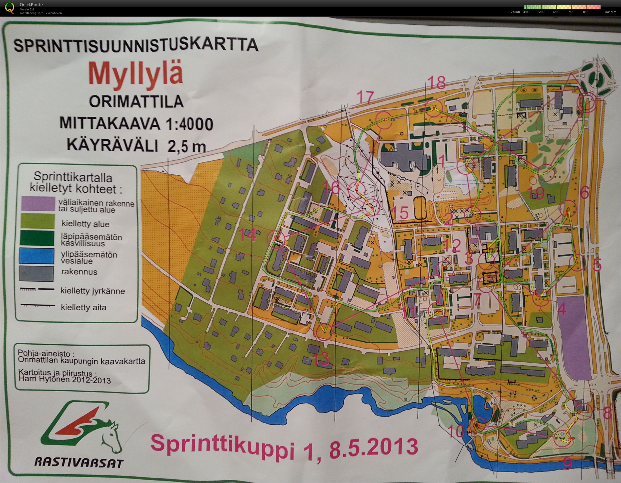 Sprinttikuppi (08/05/2013)