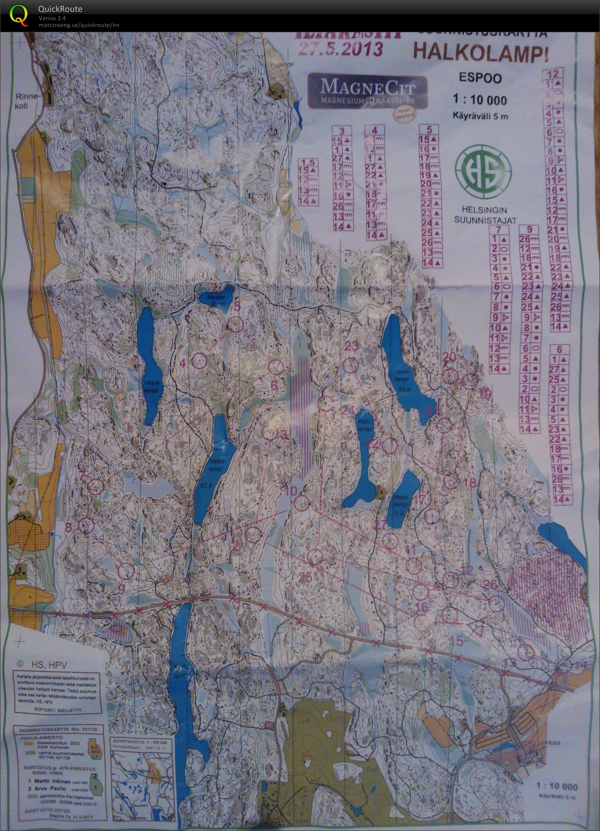 Training (2013-05-27)