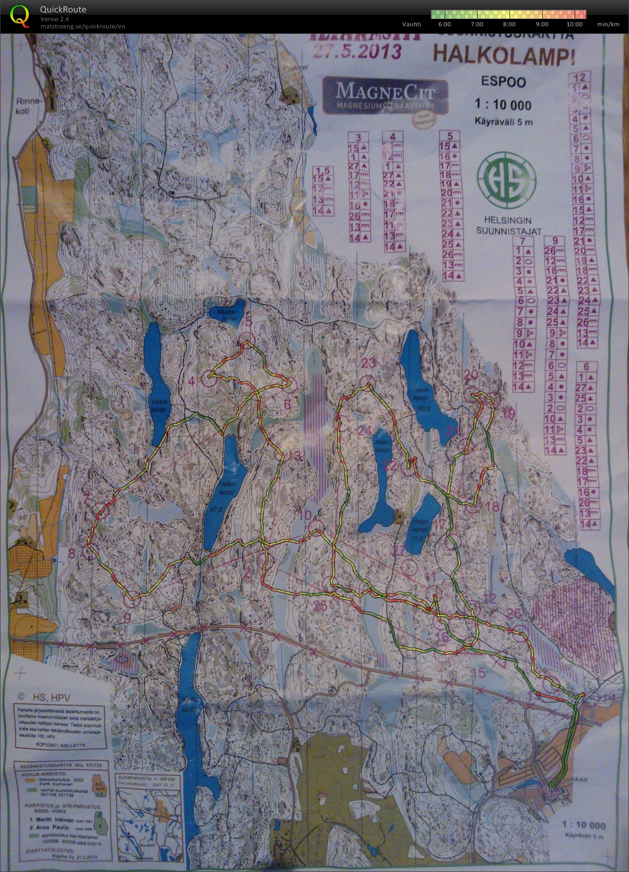 Training (2013-05-27)