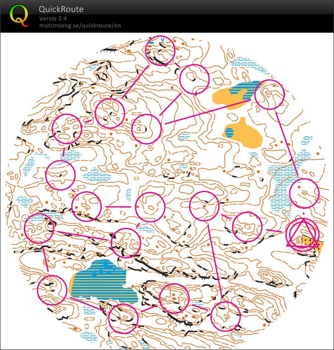 Ympyrätreeni (2013-06-06)