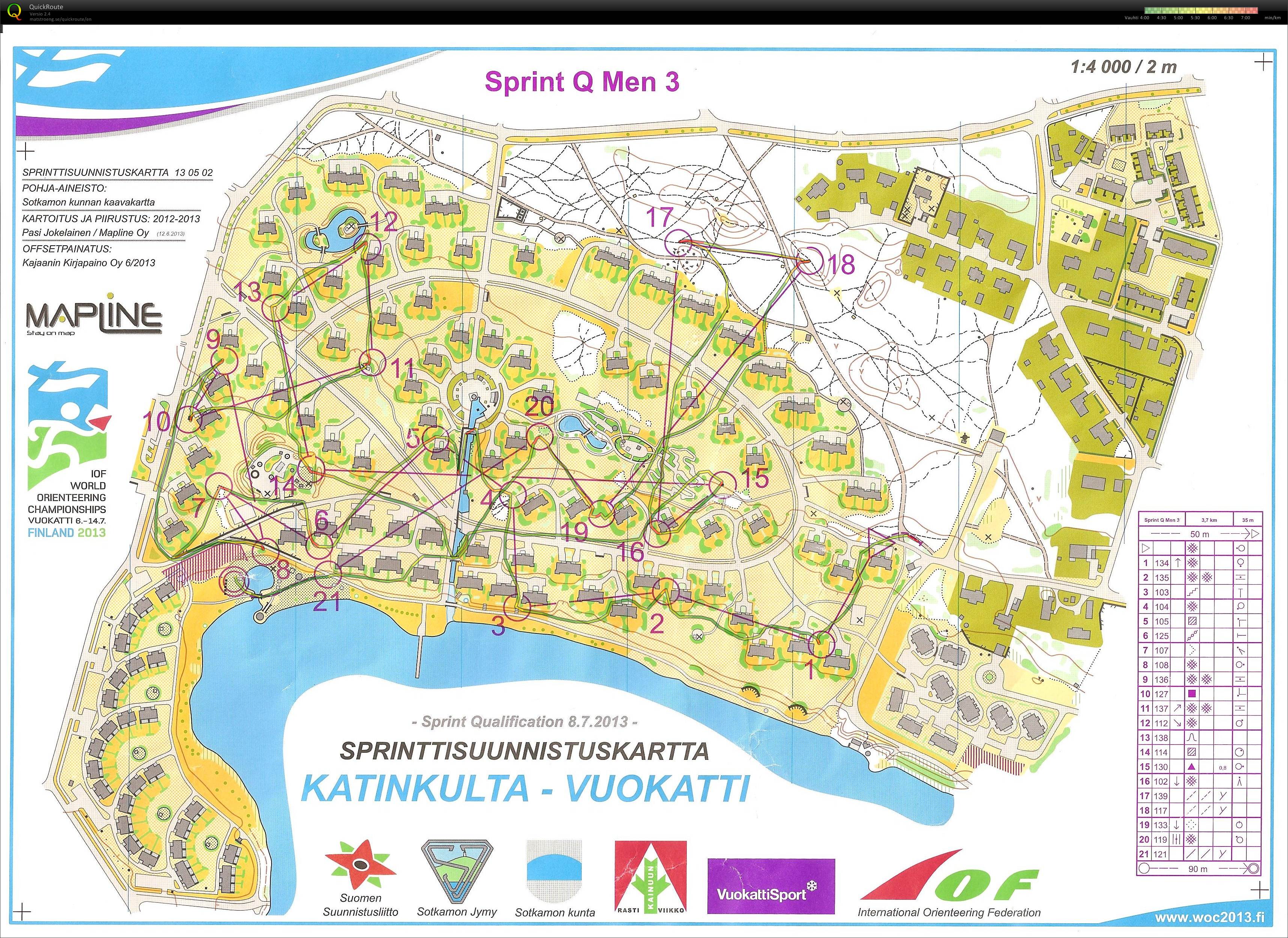 Katinkulta Open Sprint 2013 (WOC Q Men 3) (08/07/2013)