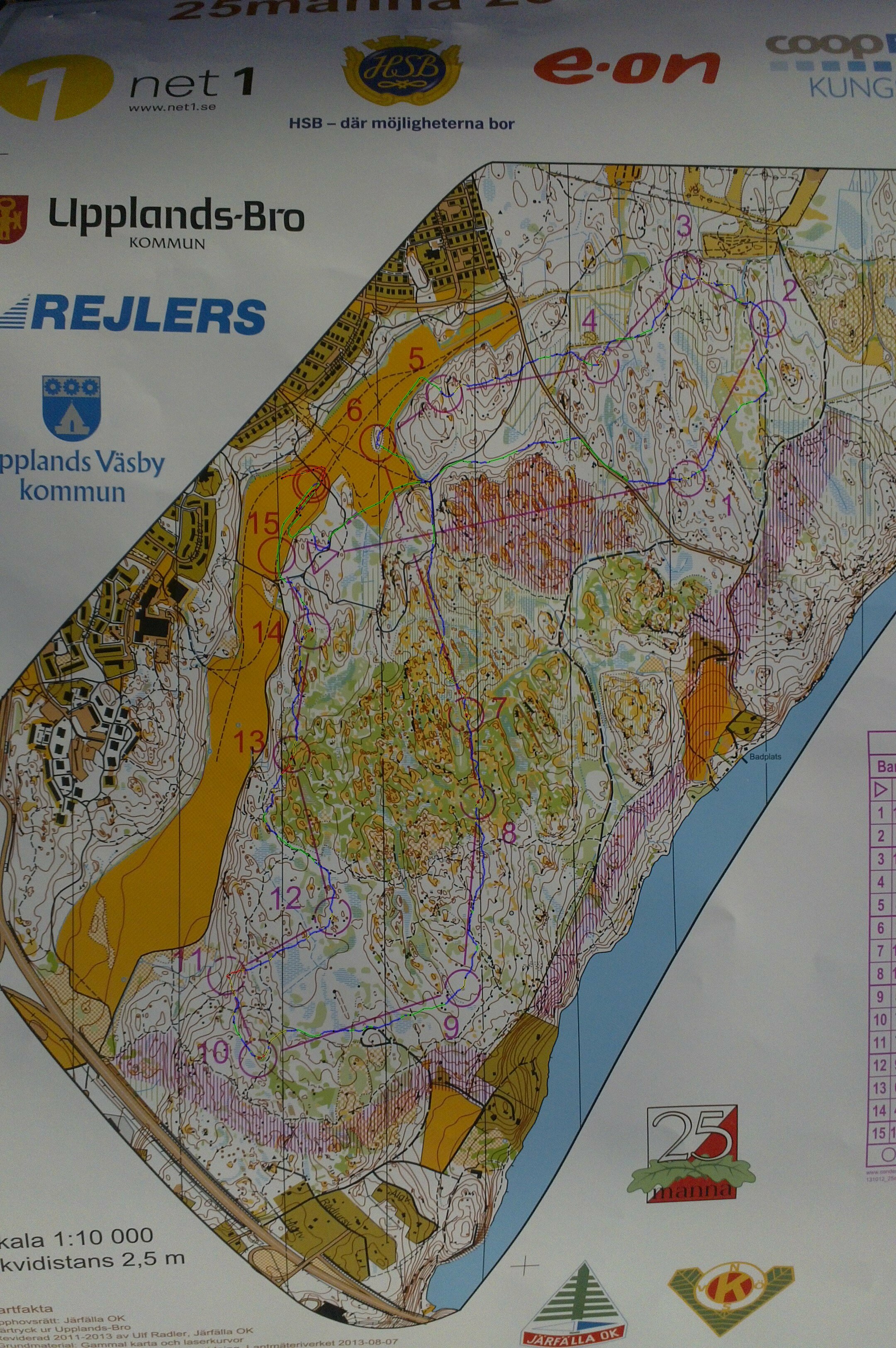 25 manna 5th leg (11.10.2013)