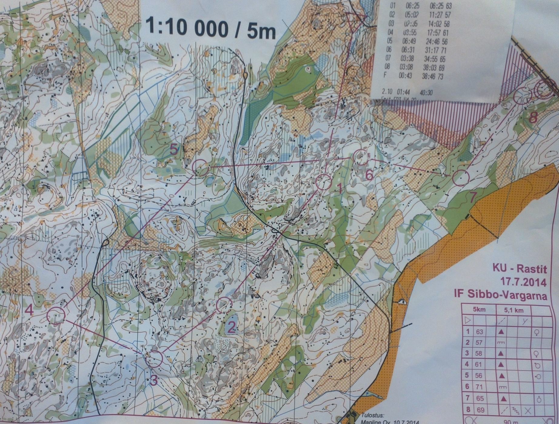 KU-rastit 5km (17/07/2014)