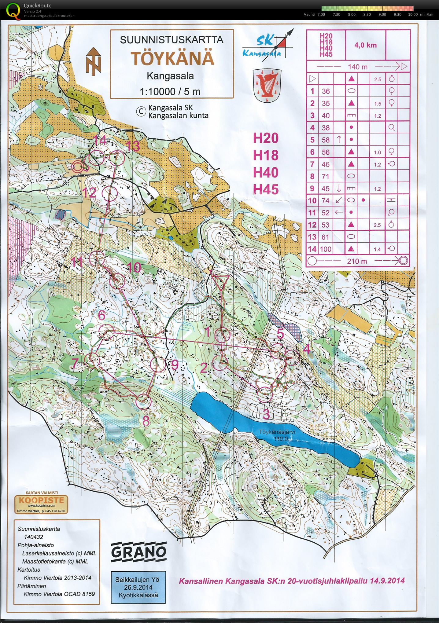 Kangasala SK:n  20 v juhlakilpailu (14/09/2014)